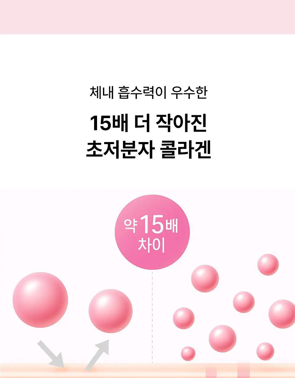 [리뷰이벤트/속광콜라겐] 글로우뮤즈 올데이 글로우 콜라겐 복숭아 14포 (14일분) 상세페이지 33